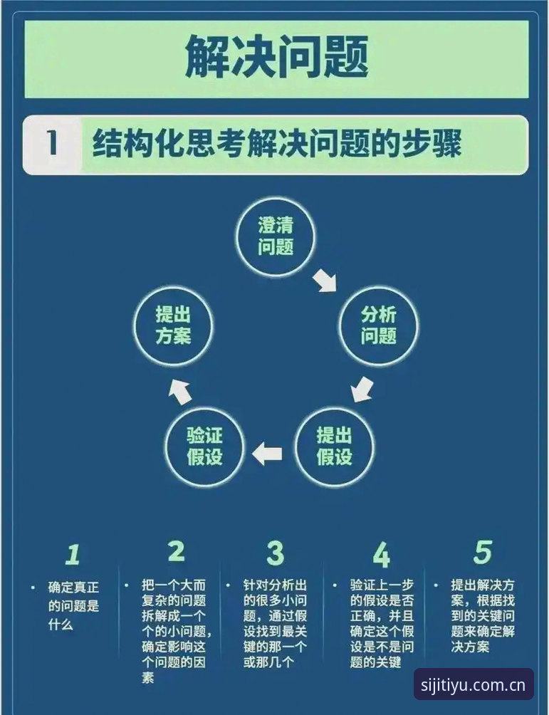 4个关键步骤，解决2026四季体育sijiti旧版兼容修复的90%难题