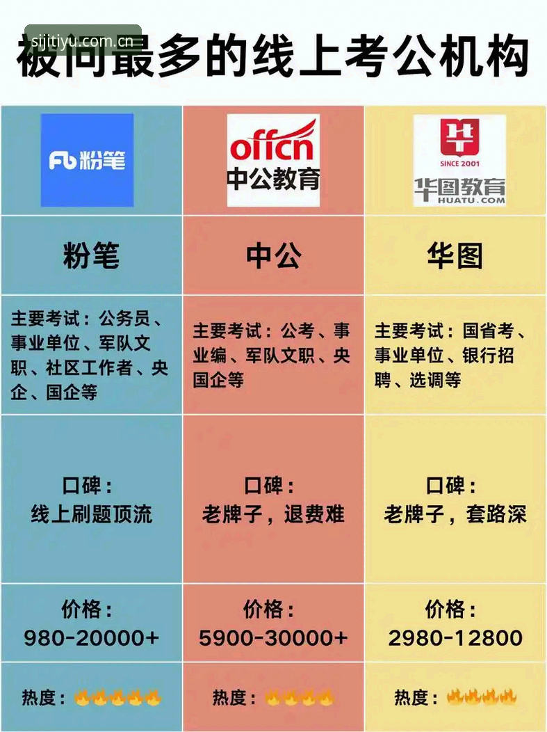 四季体育平台v3.6评测：旧版兼容与2025新版登录，一场数据修复背后的诚意考问